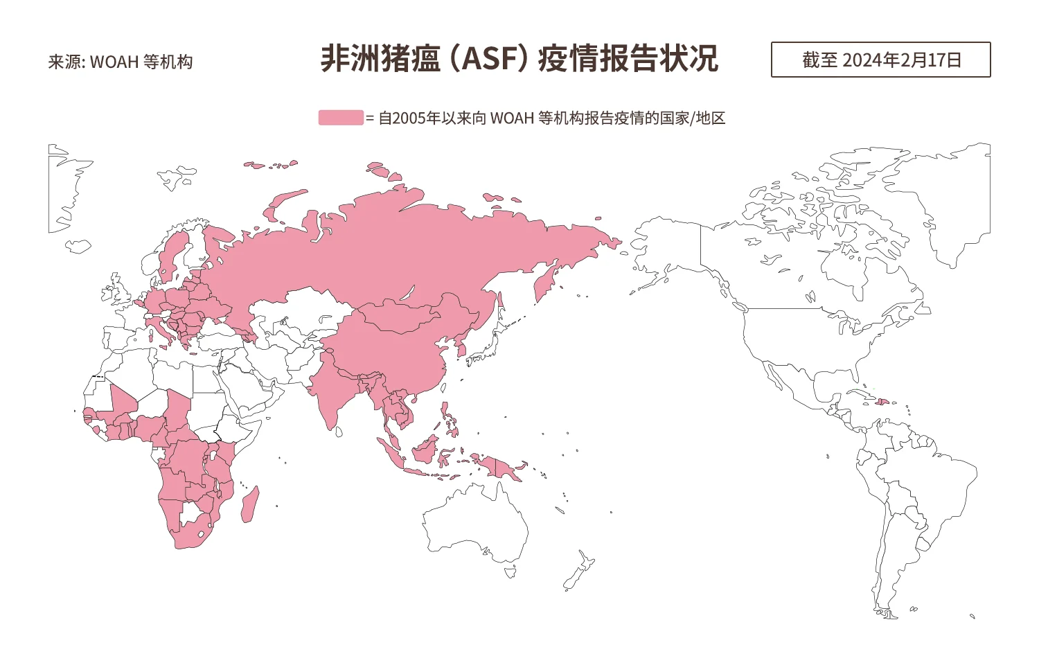 ASF 报告案例